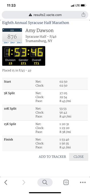 Speaking of splits. I would end up happy with my mostly even splits. That was the goal! Speaking of splits. I would end up happy with my mostly even splits. That was the goal!